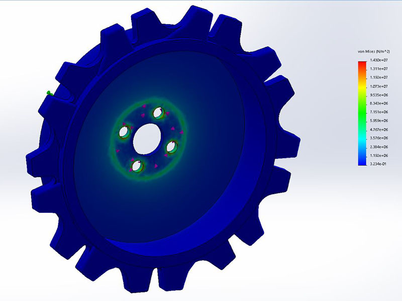 PESA - FEA Analysis